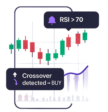 Raders and Investors builesd